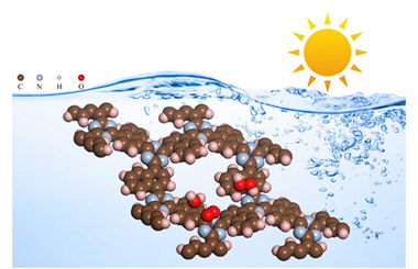 Single-layer crystalline triazine-based organic framework photocatalysts with different linking groups for H2O2 production 2023.100202